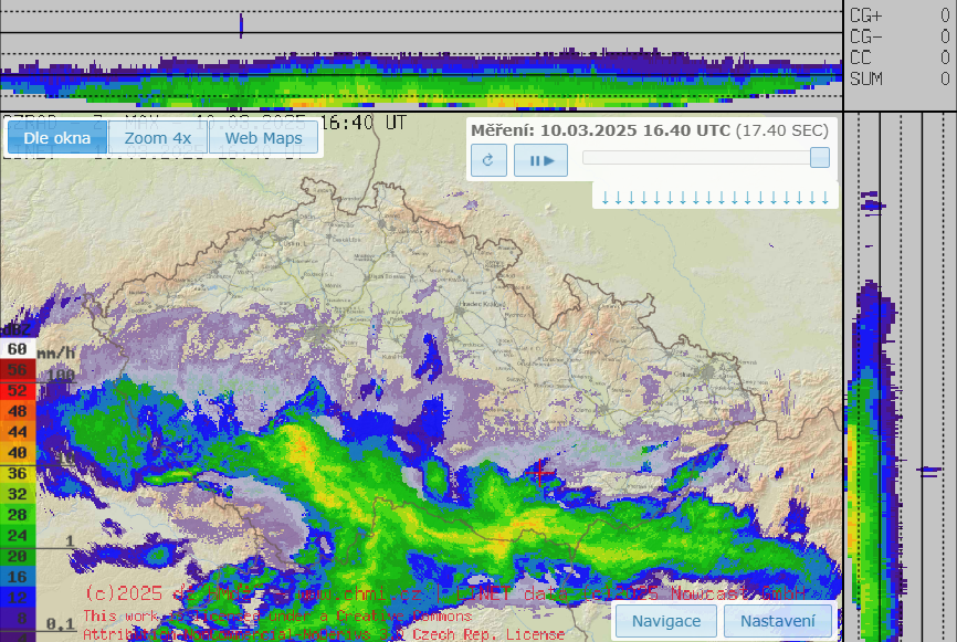 radarová data