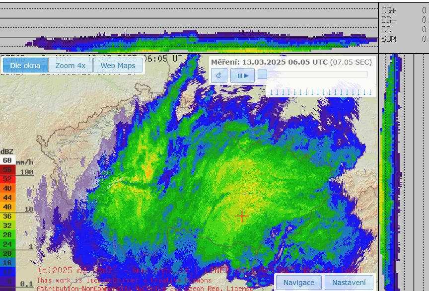 radarová data